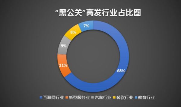 危机管理专家：东营公关公司如何化险为夷，守护品牌声誉