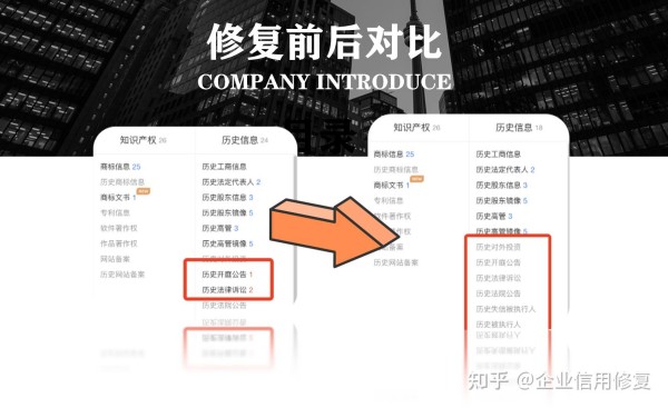 怀化企业信用修复公司是合法的吗