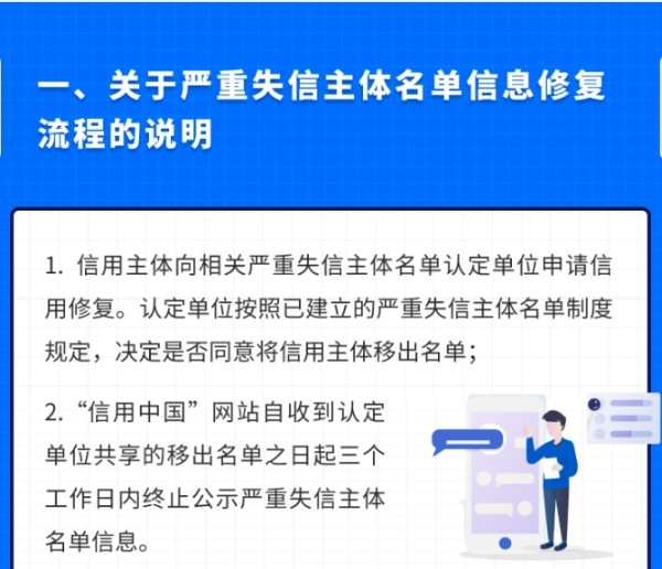 信用修复流程指引：如何恢复良好的信用记录